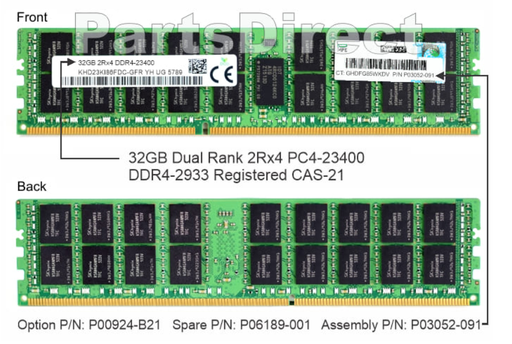 [32GB (1x32GB) Dual Rank x4 DDR4-2933 CAS-21-21-21 OEM Compa new  Registered Smart memory kit] P06189-001